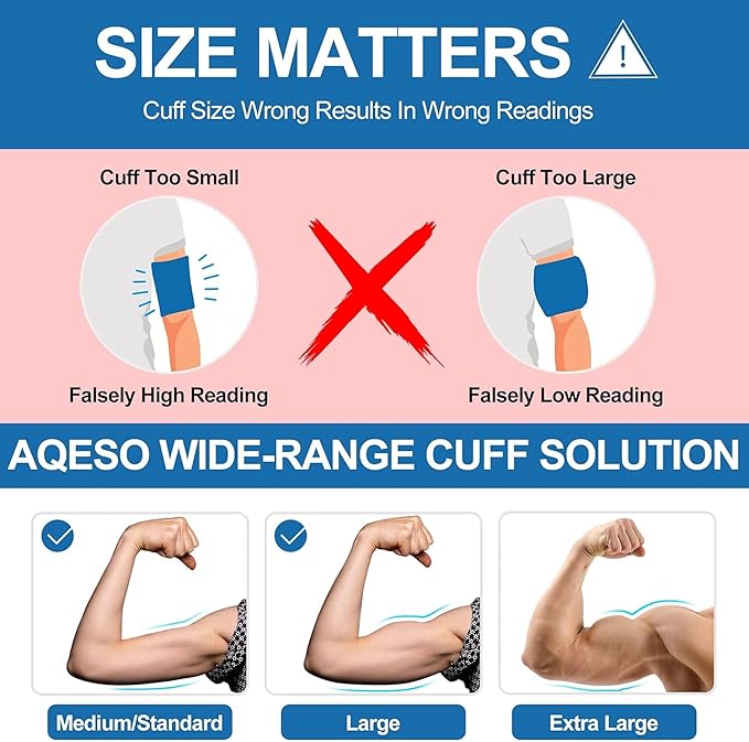 9"-17" Blood Pressure Cuff Arm, Wide-Range Standard/Medium to Large Replacement Cuff Fits M&L Size Arms, 6 Sizes of Connectors Compatible with Omron and Other Brand BP Machines (BP Cuff Included Only)