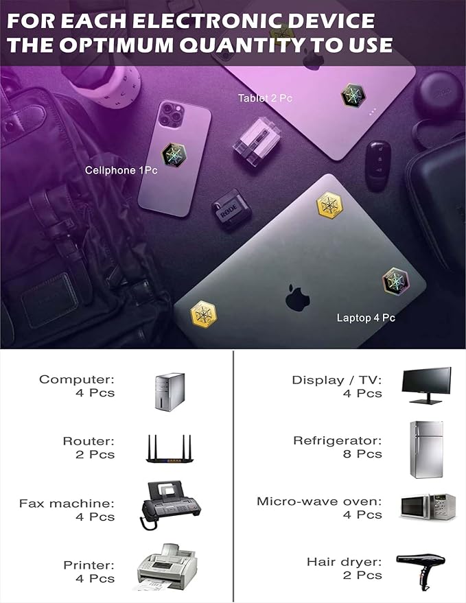 24K Gold Protection Sticker(3 Pcs) and Silver Protection Sticker(3 Pcs) from All Phones/Tablets/Laptops/All Devices (6 Pcs)