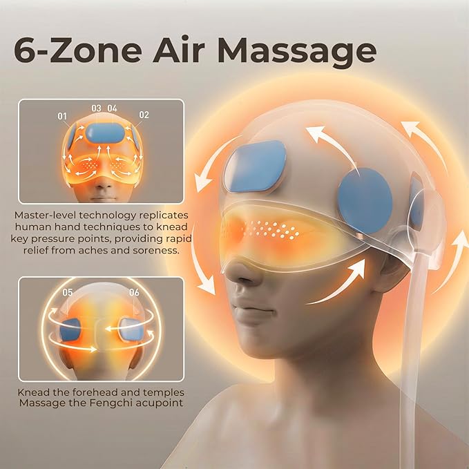 WELLPATH Electric Head Massager for Headaches, Eye Massager with Heat, Rechargeable Head and Eye Massage for Stress Relax, Fatigue, Ideal for Rest & Relaxation, Best Gift for Mom/Dad