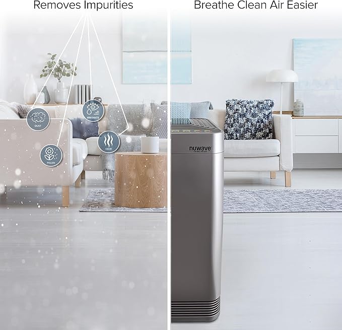 Nuwave OxyPure 1-Pack Genuine Replacement HEPA/Carbon Combo Filter, Removes Irritants, Pollutants & Odors, Produced & Sold by Original Manufacturer for OxyPure Models 47001, 47002, 47003, and 47004