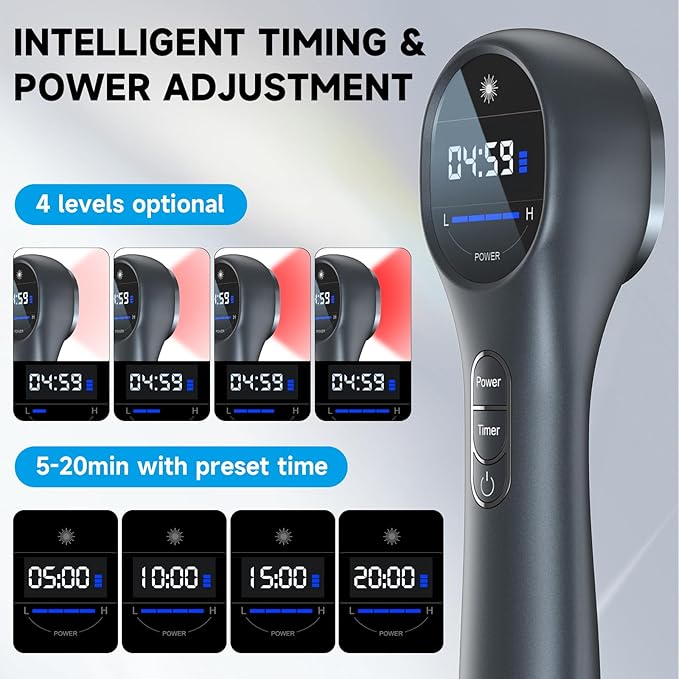 Red Light Therapy for Body, Infrared Light for Joint, Muscle Pain ReIief with LED Display Timer Control Red Light 14 * 650nm + 3 * 808nm