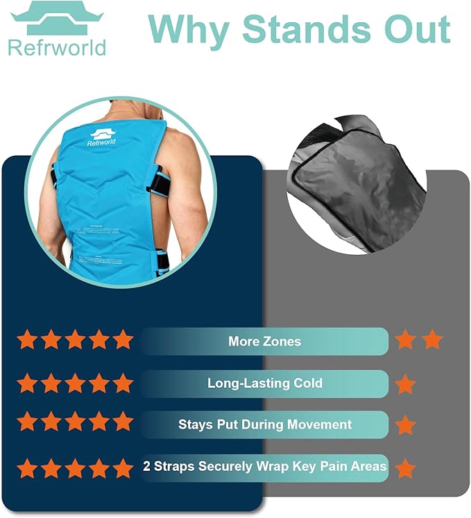 XXL Long-Lasting Cold Ice Pack Wrap for Full Back Pain Relief——Reusable Gel Ice Pack for Shoulder,Hip,Thigh&Calf——21"x13" Robin's Egg Blue
