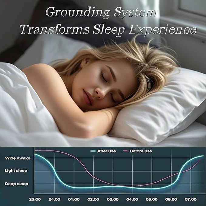 Grounding Sheets Queen Size, 20% Pure Silver Fiber + 80% Organic Cotton, Grounded Sheet Earth Connected Bedding Fitted Earth Sheets with Cord