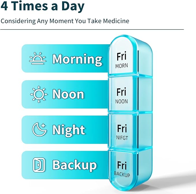 Daviky Weekly Pill Organizer 4 Times a Day, Pill Box 7 Day, Medicine Organizer Portable for Travel with Removable Individual Pill Case Pill Container to Hold Daily Vitamin, Supplement and Medication