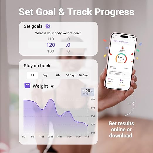 Ovutek Smart Scale for Body Weight, Digital Bathroom Scale BMI Weighing Body Fat Scale, Accurate Body Composition Scale Monitor for People's Health with Smartphone App, Compact Size, 400lb (Pink)