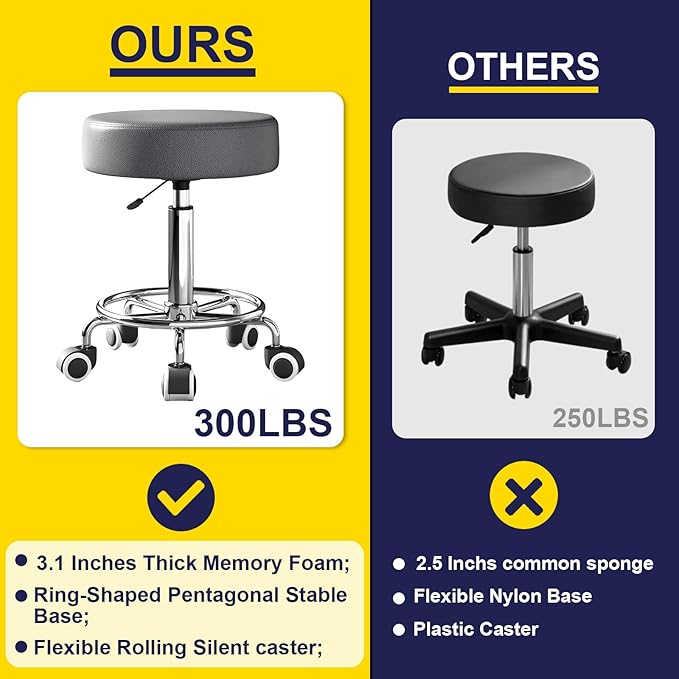 Rolling Stool, Heavy Weight Capacity 250lb, PU Leather Rolling stools, Ultra Soft Padded Seat, Rolling Stools with Wheels and Footrest, 360° Swivel, Spa Drawing Salon Work Office Tattoo Stool (Grey)