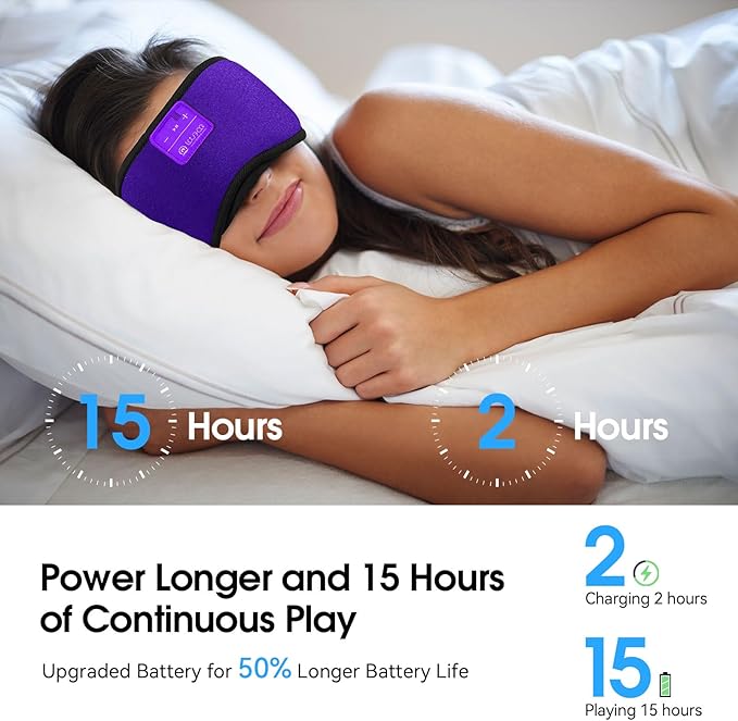 LOVE EYE Sleep Headphones Bluetooth 5.4 Sleeping Eye Mask Wireless Music Earphones with HD Speakers for Side Sleepers Total Blackout Cotton Mask for Travel, Home, Office, Unique Gifts