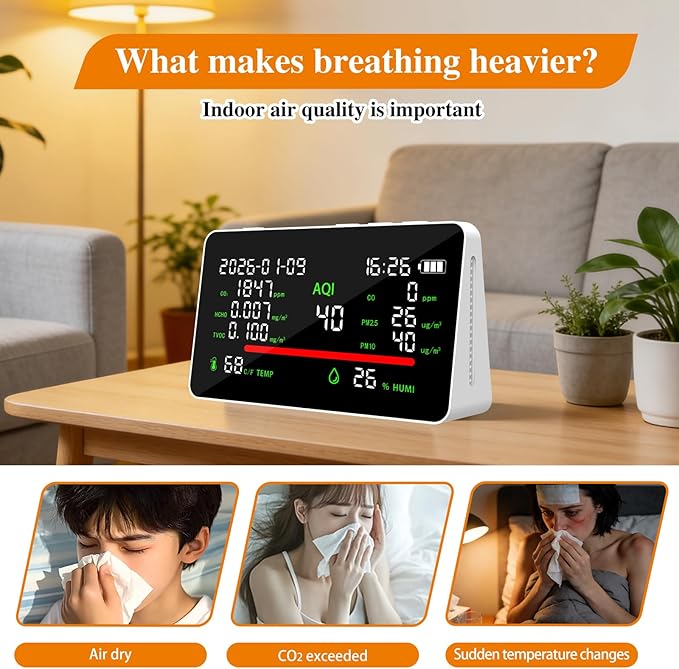 Air Quality Monitor, CO2 Detector with Temperature and Humidity Display, AQI PM2.5 PM10 HCHO TVOC Sensor, LED Screen with Real-Time Data, Type-C Charging 24/7 Operation
