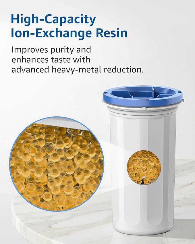 Compatible with New Culligan Pitcher & Dispenser Water Filter Cartridge 4 Count, 5-Stage Advanced Filtration, Reduces Lead, Total PFAS, Mercury, Fluoride & Chlorine by GAMOTH