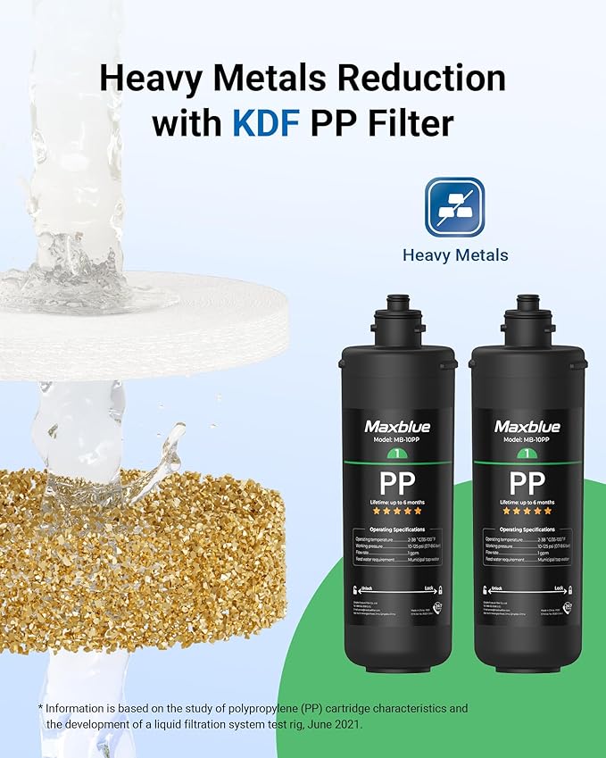 Maxblue TSA 3-Stage Water Filter Replacement, 𝟏 𝐘𝐞𝐚𝐫 𝐂𝐨𝐦𝐩𝐨 𝐏𝐚𝐜𝐤, Replacement for Waterdrop TSA & TSB 3-stage Under Sink Water Filtration System, 2PP+GC+CT, Easy to Install
