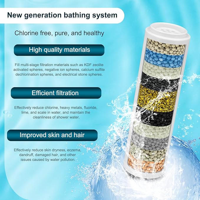 Multi-Stage Shower Filter Replacement Compatible with RexSoul Shower Filter For Handheld Shower Head, 4Pack
