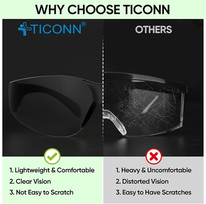 TICONN Clear Safety Glasses for Men and Women, Safety Goggles with Scratch Impact Resistant Meets ANSI Z87.1 Standard