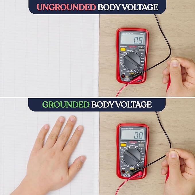 Grounding Sheet for Bed with Grounding Tester, Silver Threads - One Size For All Beds, Extra Soft 95% Organic Cotton 5% Pure Silver, Grounding Bed Sheets, Improve Sleep & Reduce Stress Earthing Sheets