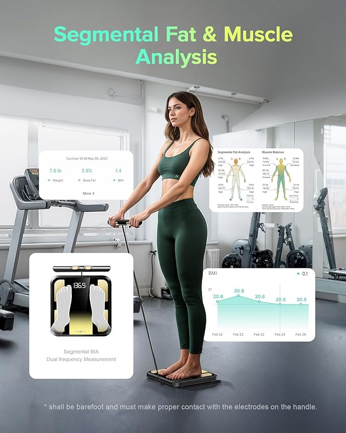 RunStar Smart Scale for Body Weight, Full-Body Bathroom Scale with 8 Electrodes for BMI, Muscle Mass, 3-Metric Display, High-Accuracy Body Composition Monitor with 28 Metrics & App Connectivity