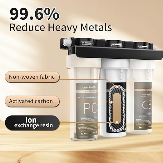 WINGSOL Water Filter for Sink with Faucet, 3-Stage Deep Filtration, Reduce Heavy Metals/Chlorine/PFAS/Odor/Sediment, NSF/ANSI 42&53 Improve Taste, Life Indication Mineral pH+ Under Sink Water Filter