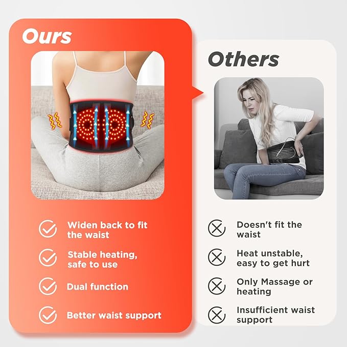 Cordless Heating Pad with Massager for Back, FSA Eligible Items List, Portable Lower Back Massager, Electric Heat Pad for Cramps, HSA Approved Products Only