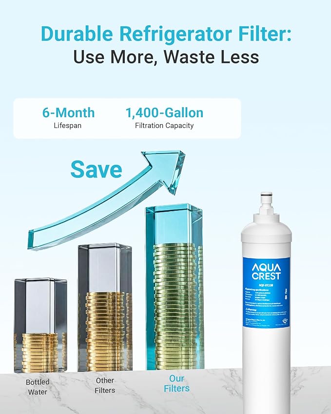 AQUACREST GXRTQR Inline Water Filter, NSF Certified, Compatible with GE GXRTQR, GXRTQ System, Reduces Chlorine, Fluoride, Limescale and More, For Refrigerator, IceMaker, RVs (3 Filters)