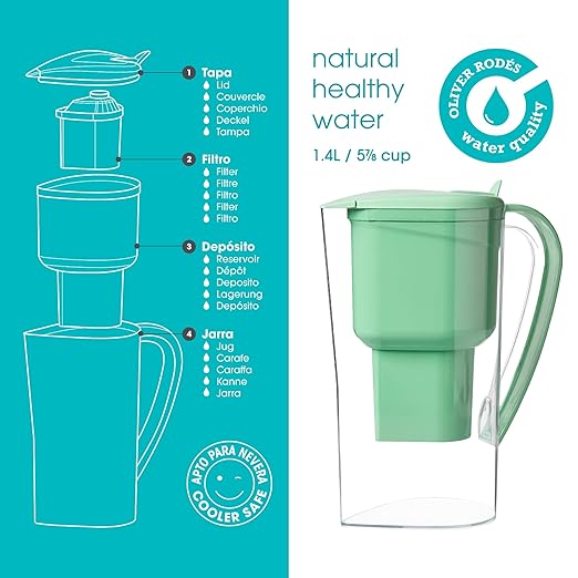 Alkanatur Drops Low Emission Water Filter Pitcher - Hydrogenates + Ionizes + Provides Magnesium Removes Chlorine, Metals, Fluorides, Microplastics, and More - Certified UNE 149101:2015