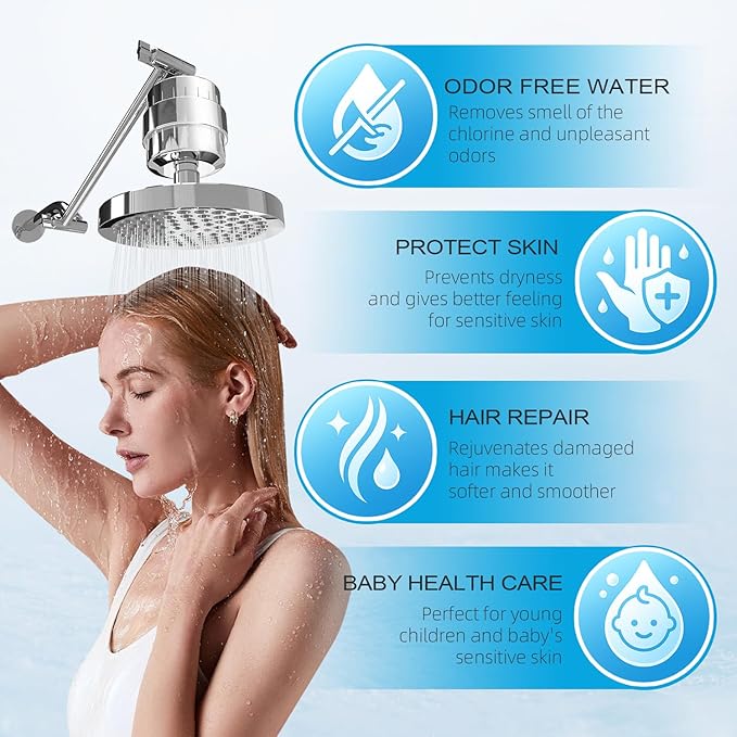 Yodel Shower Filter 2 Pack Chrome - Hard Water Softener, 99% Removes Chlorine & Impurities, Improves Skin & Hair Condition, Universal Fit for Shower Heads