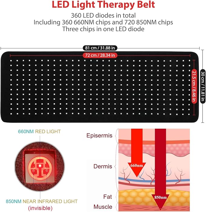 LOVTRAVEL 360pcs LED 660nm Red Light and 850nm Near Infrared Light Therapy Devices Mat Large Wearable Pads Wrap for Body Pain Relief