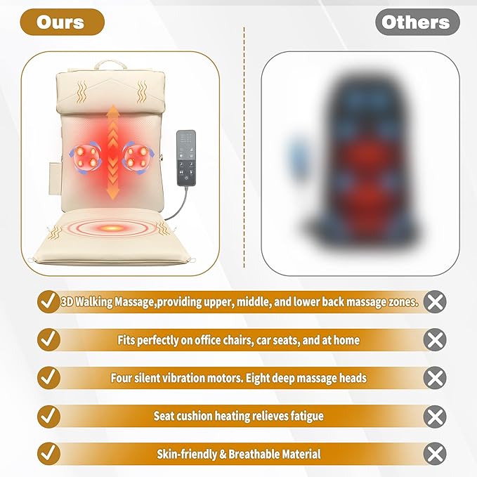 Joyset Shiatsu Neck and Back Massager for Chair,Rolling Up and Down Back Massager with Heat,4D Kneading for Pain Relief Deep Tissue,Portable Spot Massage Chair Pad Gifts for Dad,Mom,Friend