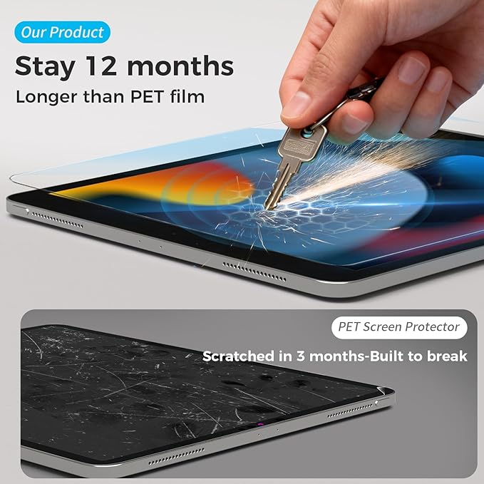 zenrich [2Pack ipad 10.2 Screen Protector with Anti Blue Light, iPad 9th/8th/7th Generation Tempered Glass Screen Protector with 9H Hardness/Bubble Free/Case Friendly, Pencil Compatible