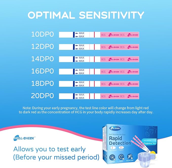Pregnancy Tests with Cup, HEAL-CHECK Bulk Pregnancy Test Strips for Home Detection, Over 99% Accuracy, Individually Wrapped, Extra-Wide 5mm HCG Test Kit Comfortable Grip, 25 Count, Pruebas De Embaraz
