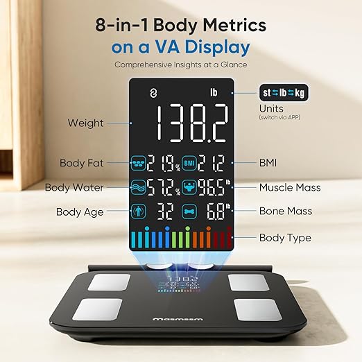 Smart Scale for Body Weight, FSA&HSA Eligible 8-Electrode Body Composition Scale with BMI Body Fat Muscle Mass, Digital Bathroom Scale with 28 Metrics, Dual-Frequency BIA Analyzer with Smartphone App