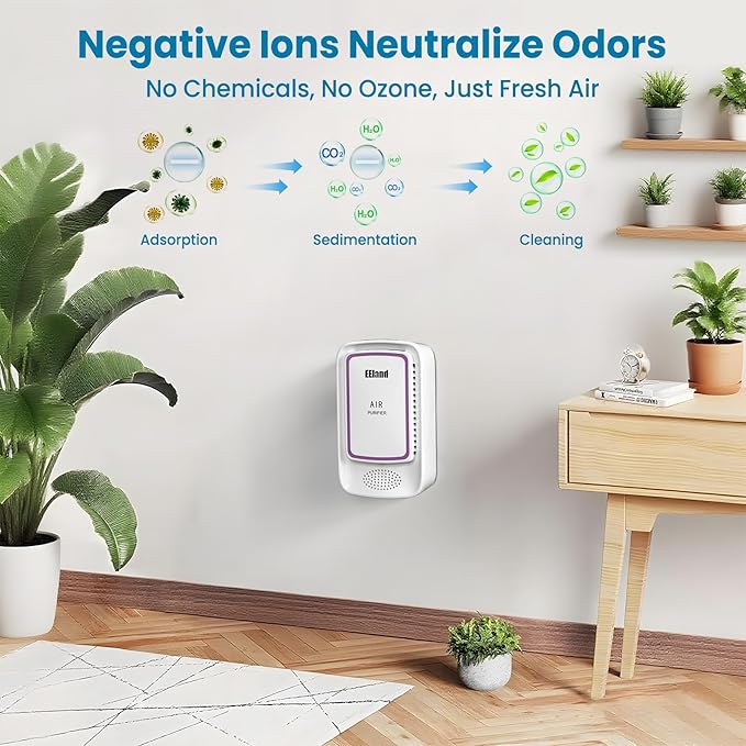 Air Ionizer for Home - 4 Pack Plug In Negative Ion Generator, Quiet Filterless Air Cleaner for Bedroom, Bathroom, Office & Kitchen, Compact Air Freshener for Smoke, Dust and Pet Odors