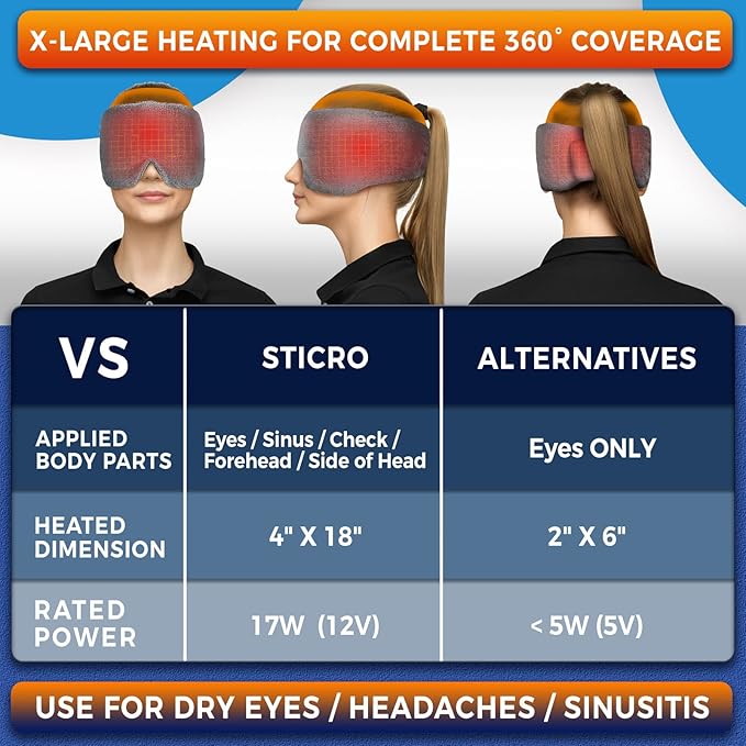 sticro Heated Eye Mask with Extra Large Size for Dry Eyes and Sinus Pressure Relief, Ultra Soft Face Heating Pad for Tension Headache Relief, Jaw TMJ Pain Relief - 3 Heat & 5 Timing Settings (Gray)