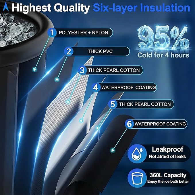 Ice Bath Tub with Cover for Athletes XL Portable Cold Plunge Tub - 119 Gal Capacity Athletes Foldable Multi-Layered Ice Bath for Home, Gym & Outdoor