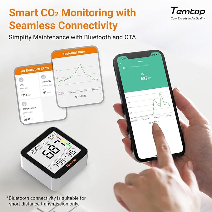 Temtop CO2 Monitor Indoor Air Quality Monitor 3 in 1 CO2 Meter(Temperature, Humidity and CO2), 180 Days Standby Time