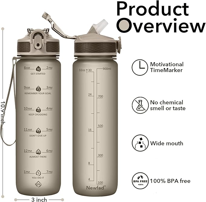Water Bottle with Straw, Motivational 32 oz Water Bottles with Time Marker & No Sweat Sleeve, BPA Free Leak Proof Gym Bottle with Times to Drink