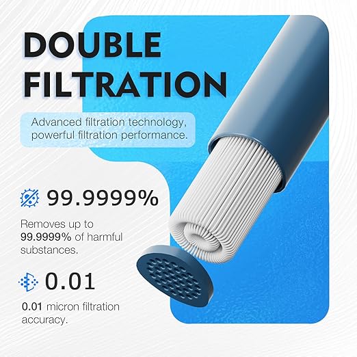 Emergency Water Filter Straw Survival, Portable Camping & Hiking Gear, Water Purification Straw for Travel, Biking and Outdoor