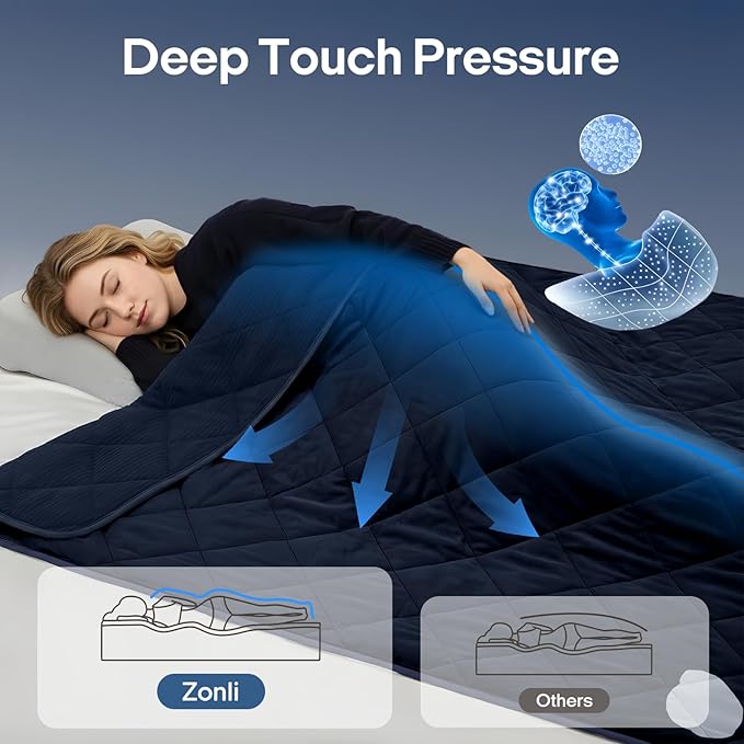 ZonLi 15lbs Weighted Blanket for Adults Sleeping, Double-Sided All Season Reversible 75D Cooling Mesh & Warm Ribbed Microfiber, 48"x72" Navy Blue, Machine Washable