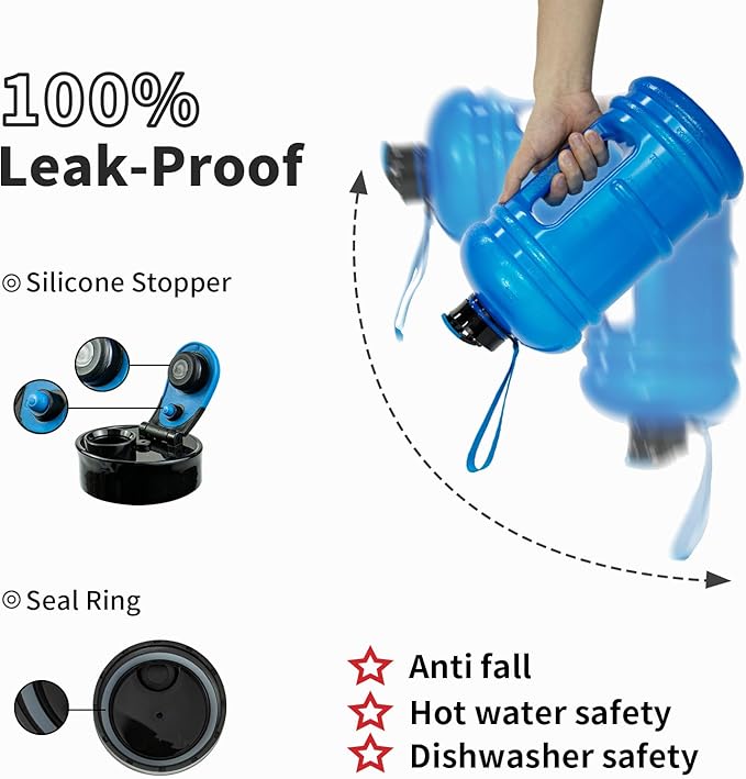 TOOFEEL 1 Gallon Water Bottle,Leakproof,Bpa Free,Dishwasher Safe,128 oz Large Water Jug wiht Handle,Travel & Camping & Sports & Gym Water Bottle For Men and Women - Transparent Dark Blue