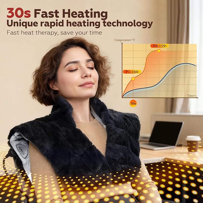 UTK Weighted Heating Pad for Neck and Shoulders and Back, 30s Fast Heat, 6X Deeper Pain Relief, Faux Rabbit Fur Fabric, 8 Heat Settings Max 159℉, 4H Auto Off, Memory Function, 24"x 20", Birthday Gifts