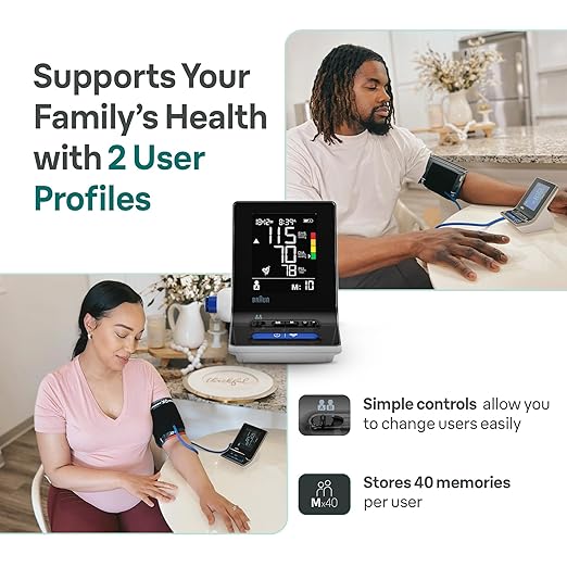 Braun ExactFit 3 Blood Pressure Monitor for Home Use, Blood Pressure Machine, Color-Coded, High BP Monitor, 2 Upper Arm Cuff Sizes, 80 Memory Slots