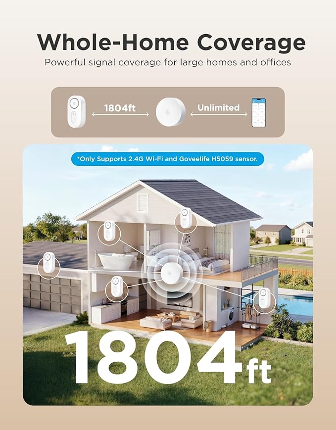 GoveeLife Upgraded Smart Water Leak Detector 1s with 1804ft Ultra-Long Range, WiFi Water Sensor with SMS/Email/APP Push and Sound Alarm, 5-Year Battery Life, Suit for Home, Basement, Kitchen, 4 Pack