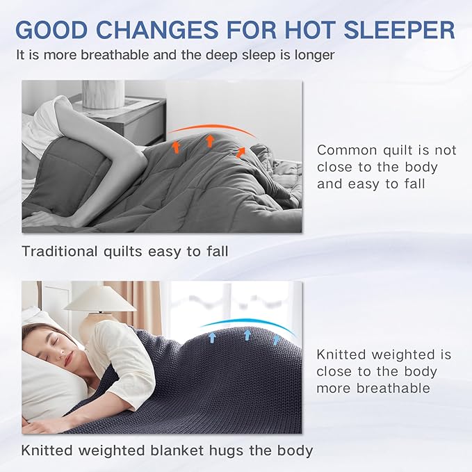 Guohaoi Knitted Weighted Blanket for Adults (Dark Grey 48"x72" 10lbs) No Beads Cooling Throw Blanket for Hot Sleepers, Home Decor Breathable Chunky Knit Heavy Blanket Use on Full Size Bed