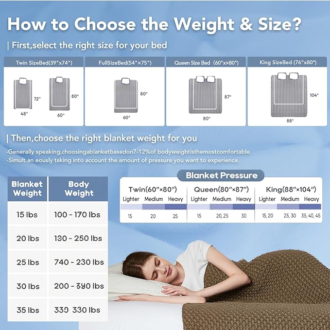 Topcee Knitted Weighted Blanket - 60"x80" 20lbs Queen Size Cooling Chunky Knit Heavy Blanket for Adults Cable Yarn Knit Decorative No Beads Soft Cozy and Cooling Weighted Throw Machine Washable
