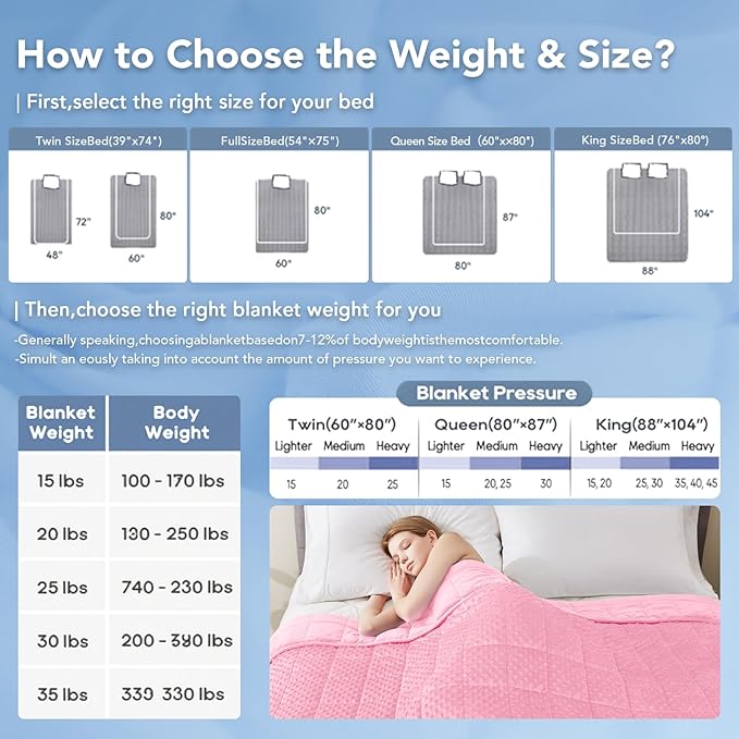 Topcee Weighted Blanket for Adults (20lbs 60"x80"), Minky Dots Heavy Blanket for 190-210lbs Sleeping, Soft, Cozy and Cooling Weighted Throw Blankets, Machine Washable, Pink
