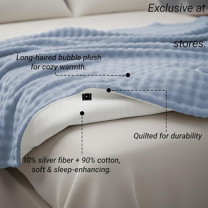 Grounding Blanket Grounding Sheets Queen, Grounding Throw for Improved Sleep, Relieving Pain,Conductive Grounded Mat for Bed with Grounding Wire (Blue, Adult)
