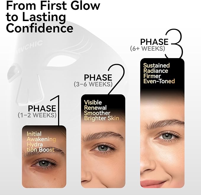 Red Light Therapy for Face – 4 Wavelengths Red Light Mask(660nm Red, 850nm NIR, Blue, Yellow), 84 LEDs, Wireless 2000mAh Charging, Multiple Light Modes – Anti-Aging & Brightening(Black)