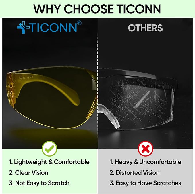 TICONN Clear Safety Glasses for Men and Women, Safety Goggles with Scratch Impact Resistant Meets ANSI Z87.1 Standard