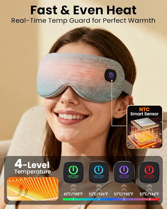 Heated Eye Mask - Cordless Eye Mask for Dry Eyes, Eye Relief, Improved Sleep, 4 Temperature, Washable Eye Heating Pad for Travel and with Replaceable Shell