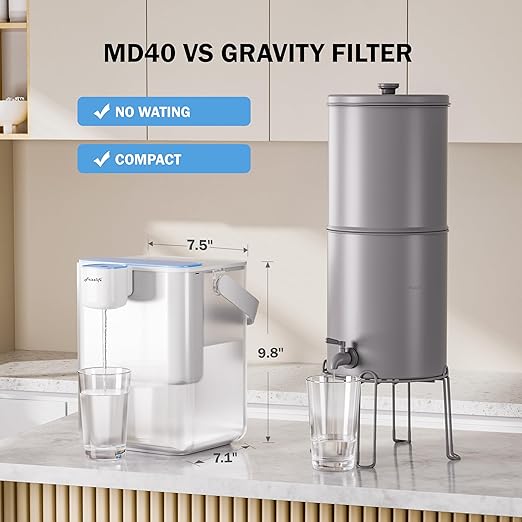 Frizzlife MD40 Electric Water Filter Dispenser with 6 Filters, 400 Gallon, NSF/ANSI 53&42&372, Reduce Lead, PFAS, 6 Months Filter Life Pitcher, Countertop Rechargeable Instant System