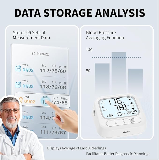 Upper Arm Blood Pressure Monitor with Wide Range Cuff That fits Standard to Large Adult Arms.FDA Cleared,Color Screen Display.