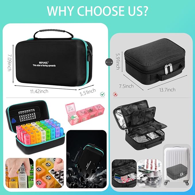 Monthly Pill Organizer, Medicine Organizer Box with Portable Hard Shell and Pill Cutter, 31 Day Pill Holder with Weekly Pill Bag (Green, 4 Times a Day)
