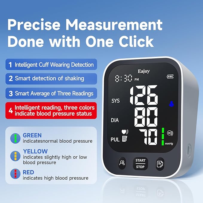 Blood Pressure Monitor【2026 New Upgrade】 Accurate Upper Arm Blood Pressure Cuff for Home Use,Automatic Digital BP Monitors with Wide Range Cuff，Adjustable Large BP Cuff(8.6"-16.5"),2 * 199 Memory